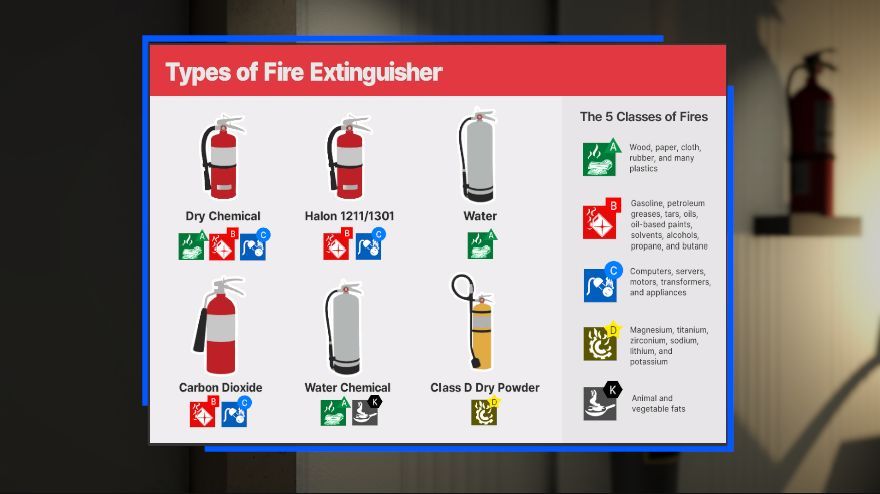 In-game fire extinguisher information panel